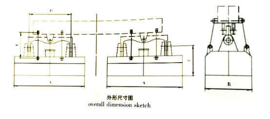 岳陽起重電磁鐵銷售,電纜卷筒生產,岳陽通力電磁設備有限公司 岳陽起重電磁鐵銷售,電纜卷筒生產,岳陽通力電磁設備有限公司
